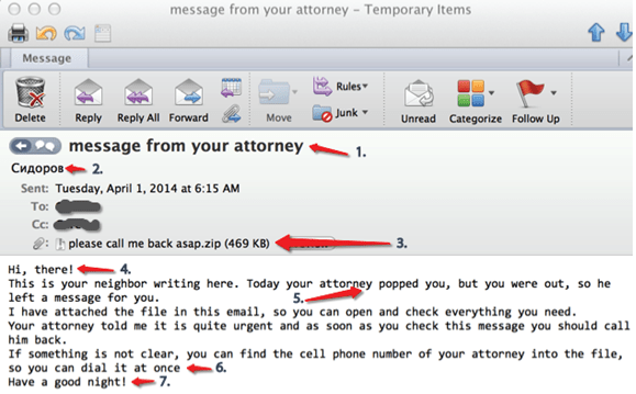 Figure 2: Most common infection chain used in the campaign. 