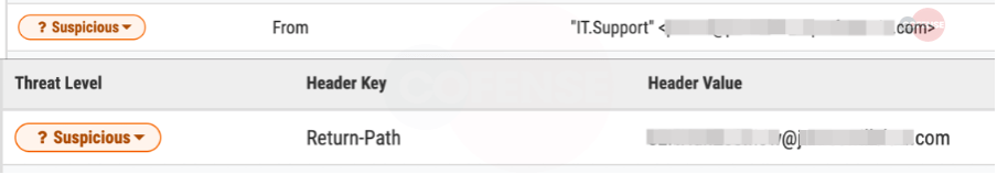 Figure 2: Bing Redirect URL 